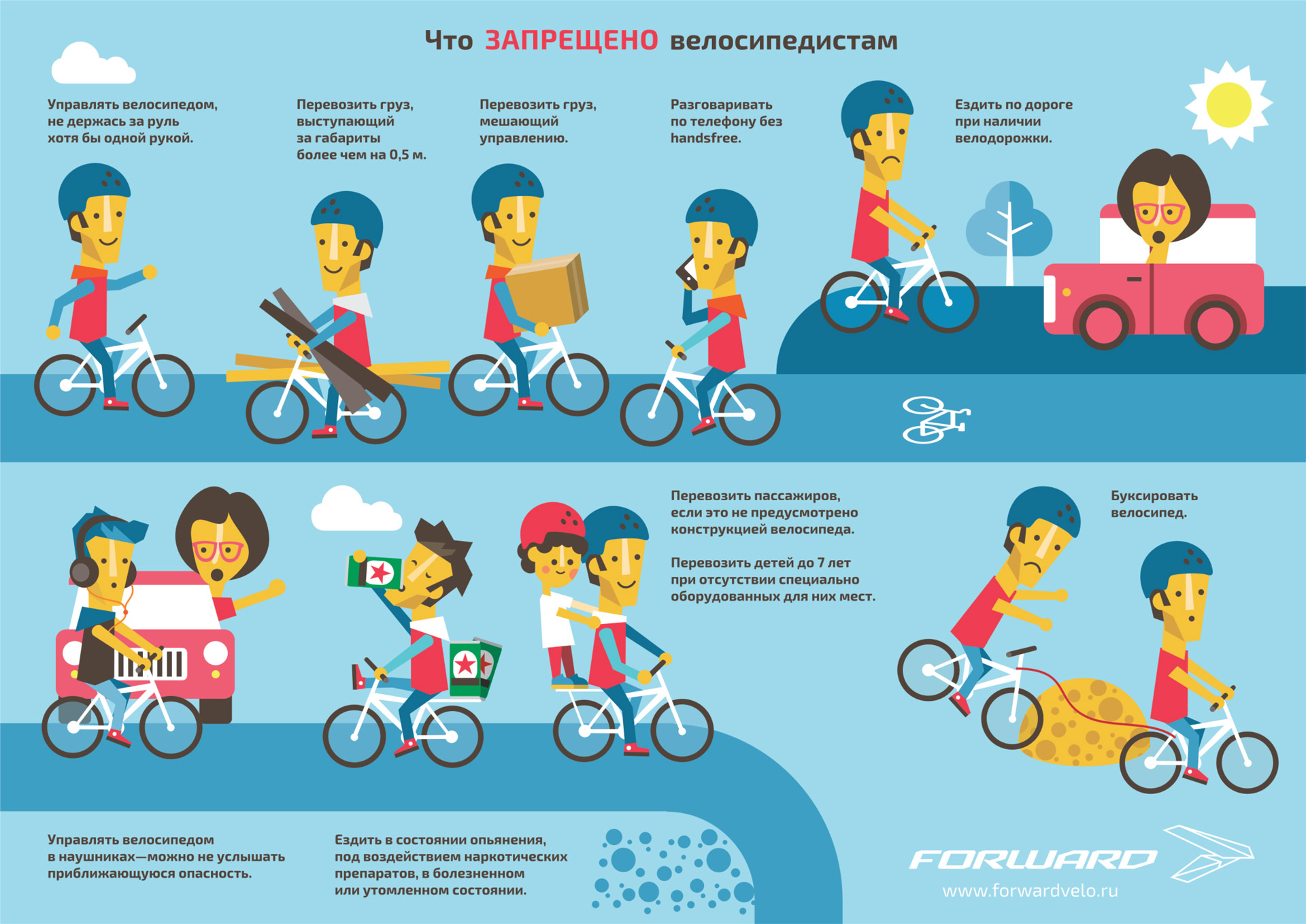 Пдд для велосипедистов 2024. ПДД для велосипедистов. Правила для велосипедистов. ПДД велосипед для детей. Памятка велосипедиста.